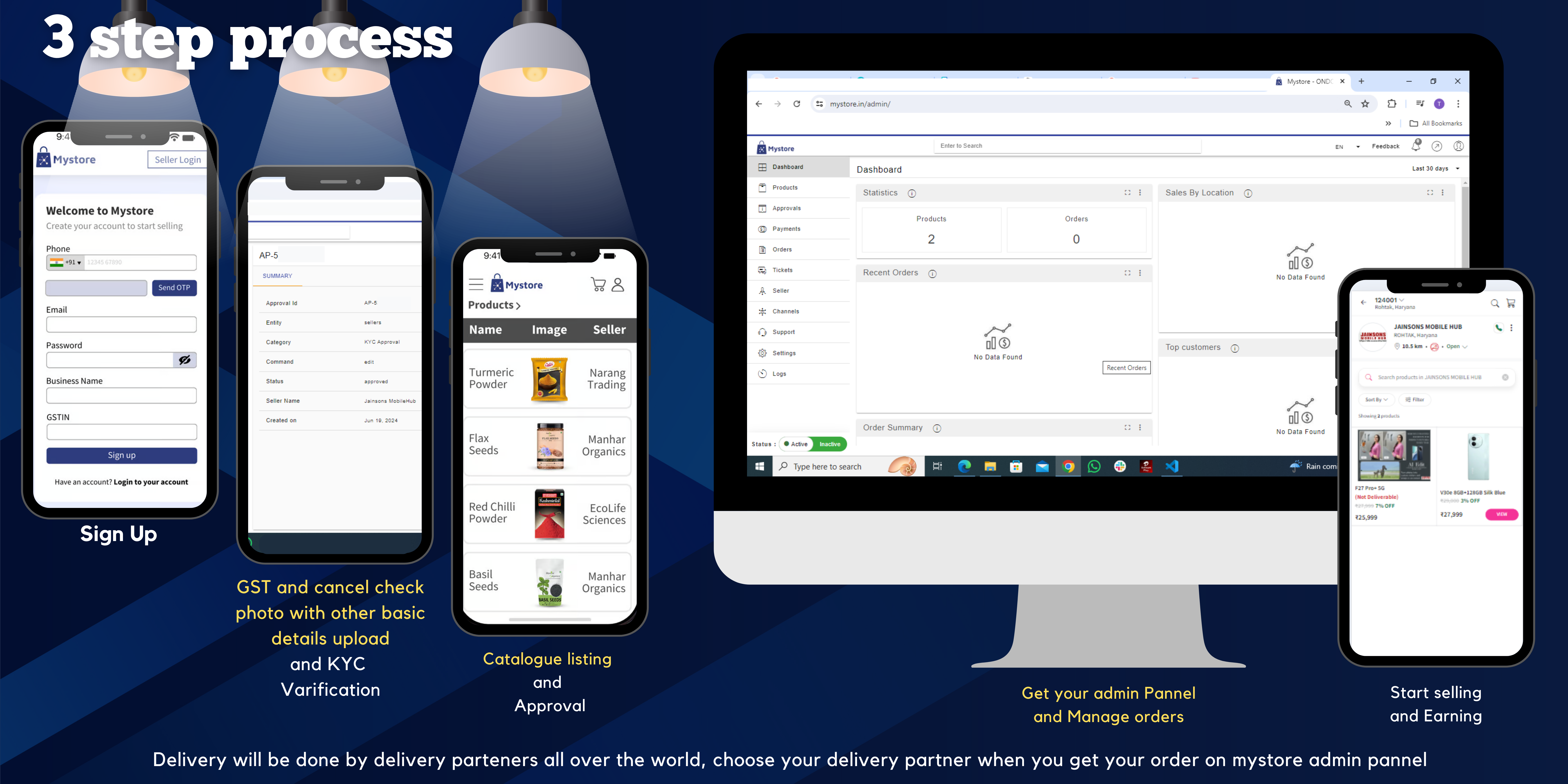 MyStore Listing Process Image